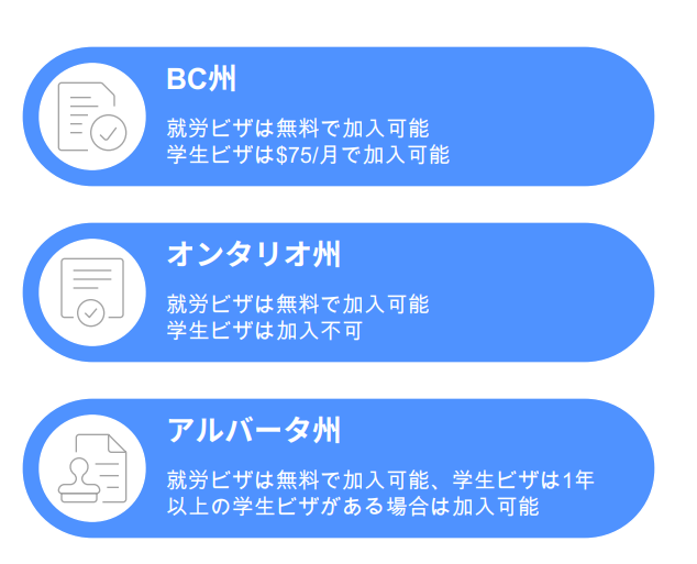 Eligibility for GHIP Eligibility for GHIP